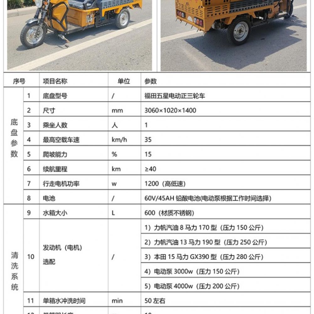 電動三輪高壓清洗車(600L)Q3可上牌